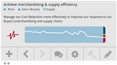 chartpriority02