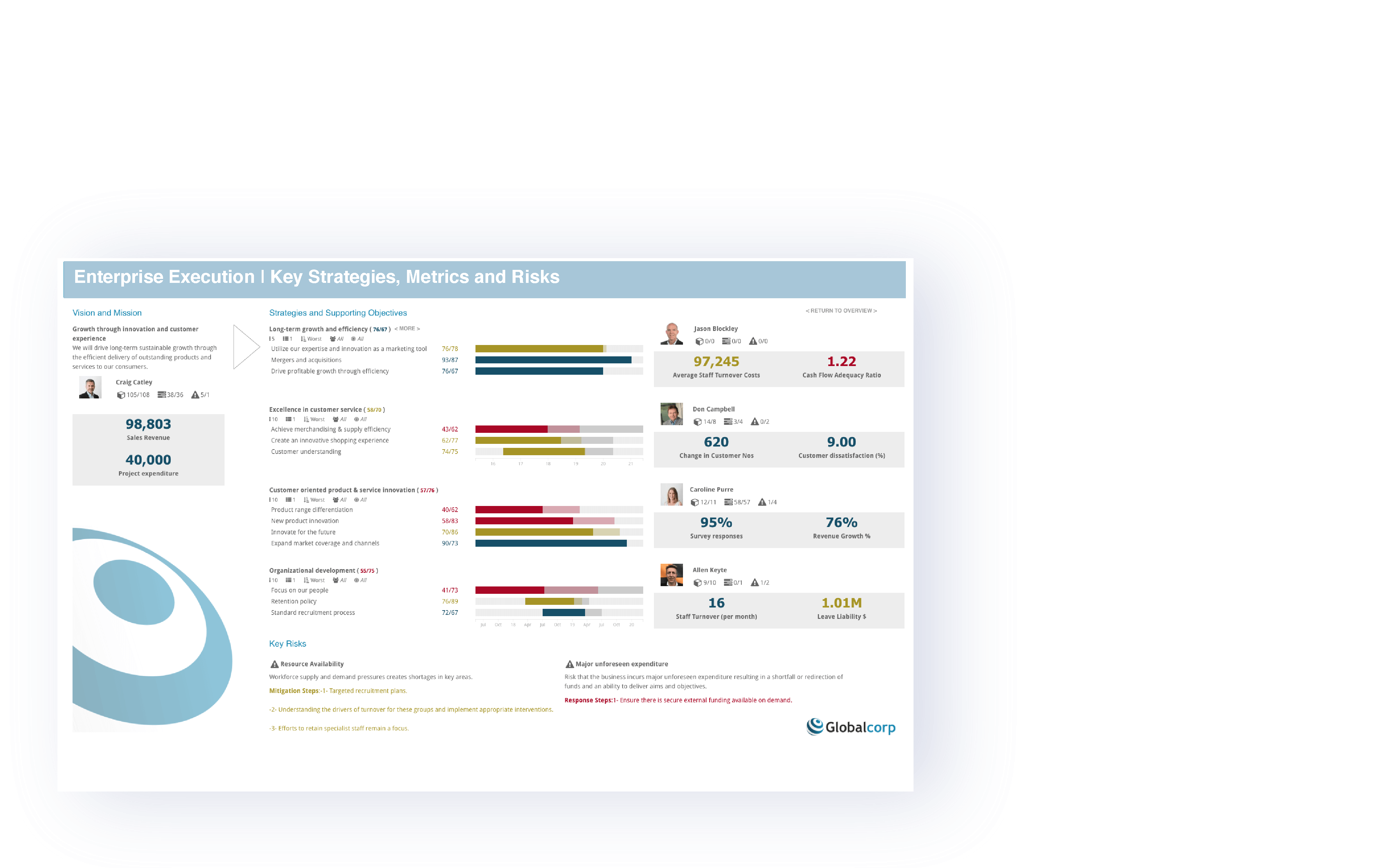 home and business software 30